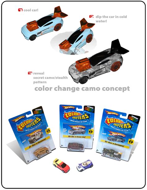 Hot Wheels Design On Behance