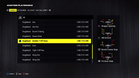 Madden 24 playbooks guide with the best 7 tactics to use in-game ...