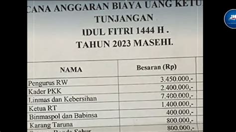 Surat Pengurus Rw Cicendo Minta Thr Rp Juta Ke Warga Viral Di Medsos