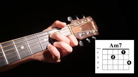 Chords Guitar Finger Position | Da Hood Things