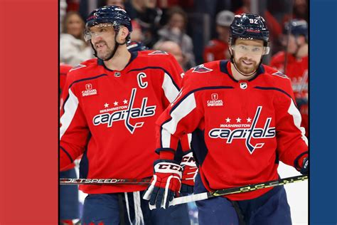 Washington Capitals 2023-24 season preview: Playoff chances, projected points, roster rankings ...