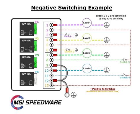 Automotive Relay Panels Choose 3 4 6 Or 8 Relays MGI SpeedWare