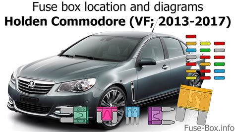 Fuse Box Location And Diagrams Holden Commodore VF 2013 2017 YouTube