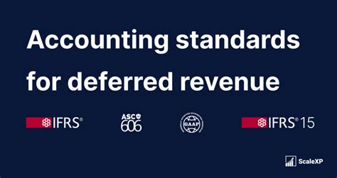 Deferred And Accrued Revenue Archives ScaleXP