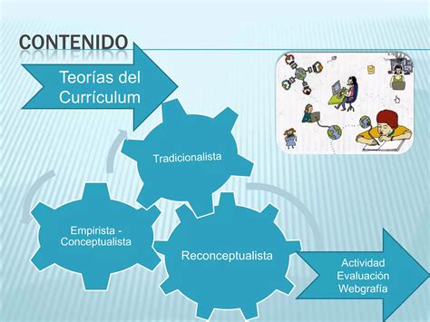 Teorías Del Curriculum Ppt