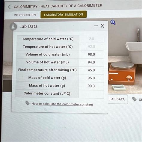 Solved Calorimetry Heat Capacity Of A Calorimeter Introduction