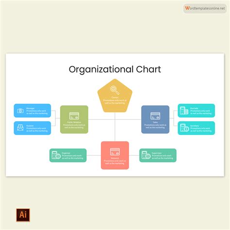 32 Free Organizational Chart Templates [PPT, Word, Excel]