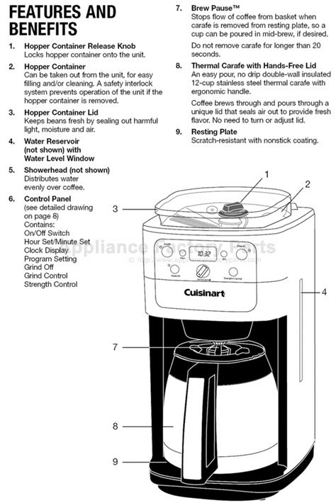 Cuisinart Parts Coffee Maker | Reviewmotors.co