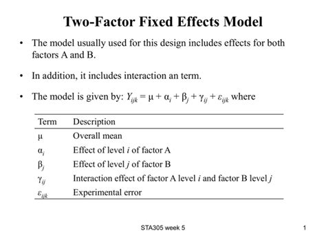 Two-Factor Fixed Effects Model