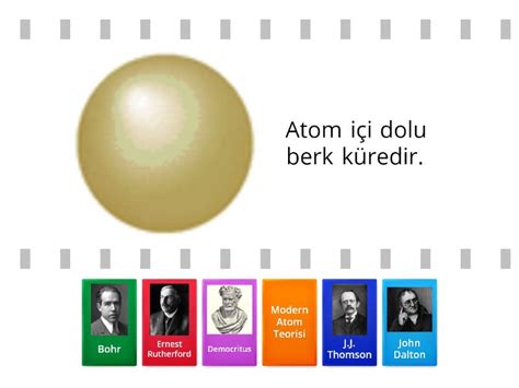 Geçmişten Günümüze Atom Kavramı Eşleşmeyi Bul