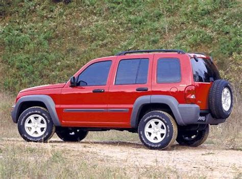 Jeep Liberty Values Cars For Sale Kelley Blue Book