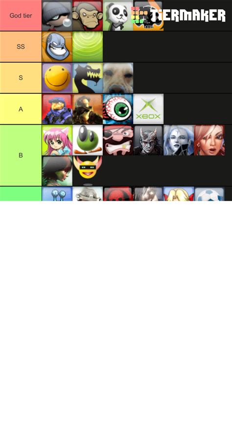 360 Gamerpics Ranked Tier List Community Rankings Tiermaker