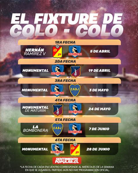 Dónde y cuándo Conoce el fixture de Colo Colo en la Copa Libertadores