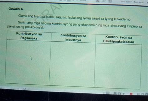 Gawain A Ba Gamit Ang Tsart Sa Ibaba Sagutin Isulat Ang Iyong Sagot