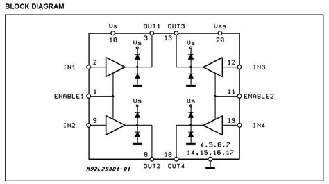 Explore The Comprehensive L293d Motor Driver Ic Datasheet