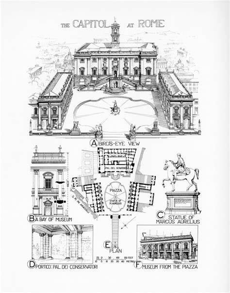 The Capitol Capitoline Hill At Rome A F Plans Elevation And