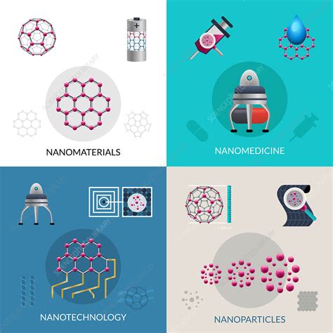 Nanotechnology Icons Illustration Stock Image F Science