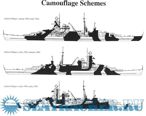 Heavy Cruisers Of The Admiral Hipper Class Gerhard Koop Klaus Peter