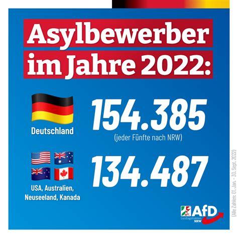 Afd Fraktion Nrw On Twitter Enxhiseli W Hrend Es Bei Uns Wir