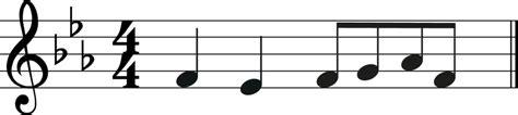 Transpose Treble To Bass Clef A Music Theory Guide