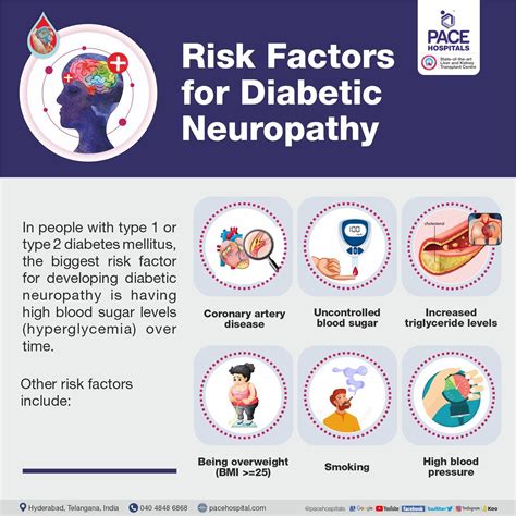 Diabetic Neuropathy Causes Symptoms Complications And Treatment