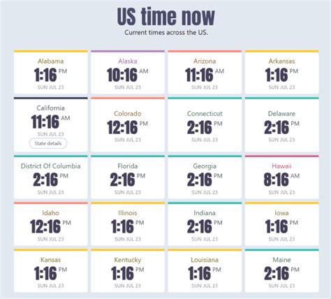 Unlocking The Mystery Of Denvers Time Zone Understanding The Current Time Zone And Its Implications