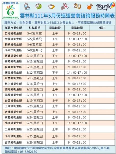 褒忠鄉衛生所歡迎65歲以上民眾5 6月社區營養師營養諮詢