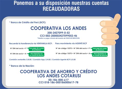 Cuenta Recaudadora COOPAC Los Andes