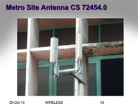 Antenna Installation Engineering. | PPT