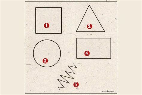 Tes Psikologi Rupanya Miliki Arti Pilih Satu Bentuk Geometris Dan