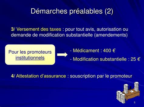 Ppt Les Nouvelles Proc Dures De D Claration Dun Essai Clinique