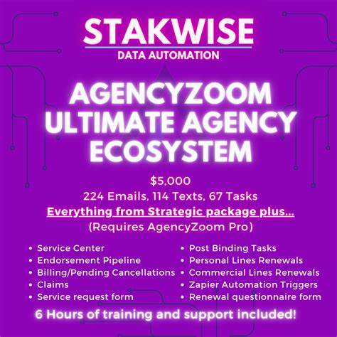 Agencyzoom Setup Packages Stakwise