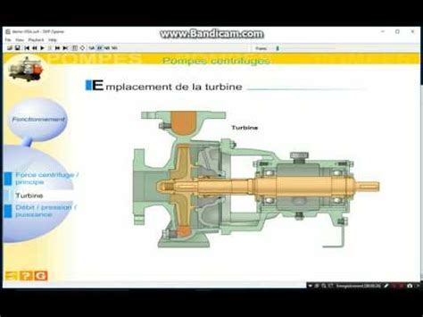 Principe De Fonctionnement D Une Pompe Centrifuge Youtube