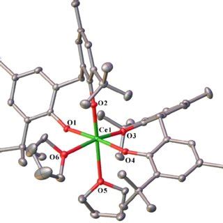 ORTEP Diagram Of Complex 5 Showing Atom Numbering Scheme For Relevant