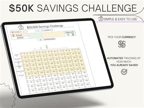 50000 Savings Challenge Money Saving Challenge Savings Challenge Saving