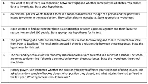 Breaking Down Chi Squared Tests