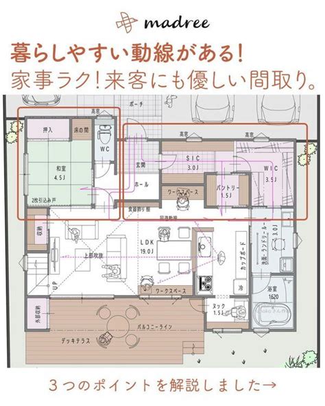 暮らしやすい動線がある！家事ラク！来客にも優しい間取り。 マンション リノベーション 北玄関 間取り 間取り