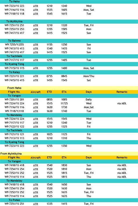 Flight Schedules(Summer) | Air Bagan