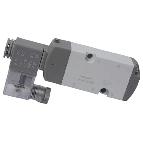 global valve automation     leading supplier company