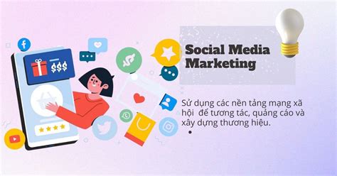 Marketing Là Gì Tổng Quan Kiến Thức Marketing Từ A Z Mới Nhất