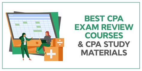 Best Cpa Review Courses Of We Reviewed