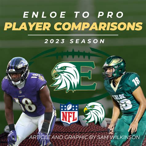 Enloe To Nfl Player Comparisons 2023 Season Enloe Eagle S Eye