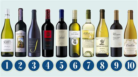 Wines; World's Most Expensive Wines