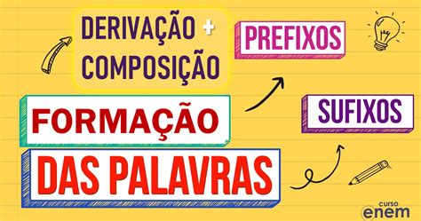 Lingu Stica Aplicada E O Processo De Forma O Das Palavras Em Sala De Aula