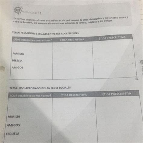 Me Ayudan Por Favor Les Doy Coronita Es Para Ma Ana No Le Entiendo