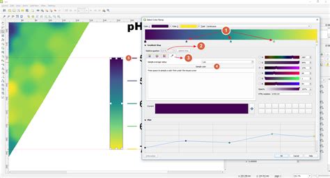 Using Continuous Color Band For Raster Legend In Qgis Composer Legend