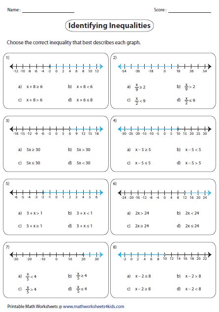 One Step Inequalities worksheets