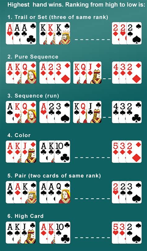 Learn Teen Patti Teen Patti