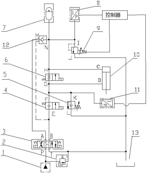 主动补偿式柔性跟随液压系统、工作方法及隧洞清理机与流程