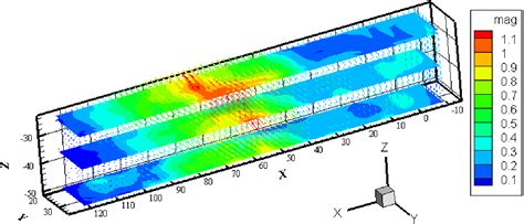 3d Earthquake Particle Displacement Standardpassa